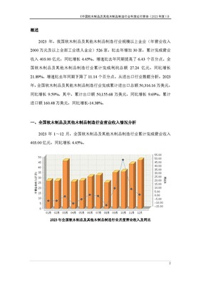 2023年1-12月中國軟木制品及其他木制品制造行業(yè)年度發(fā)展報告